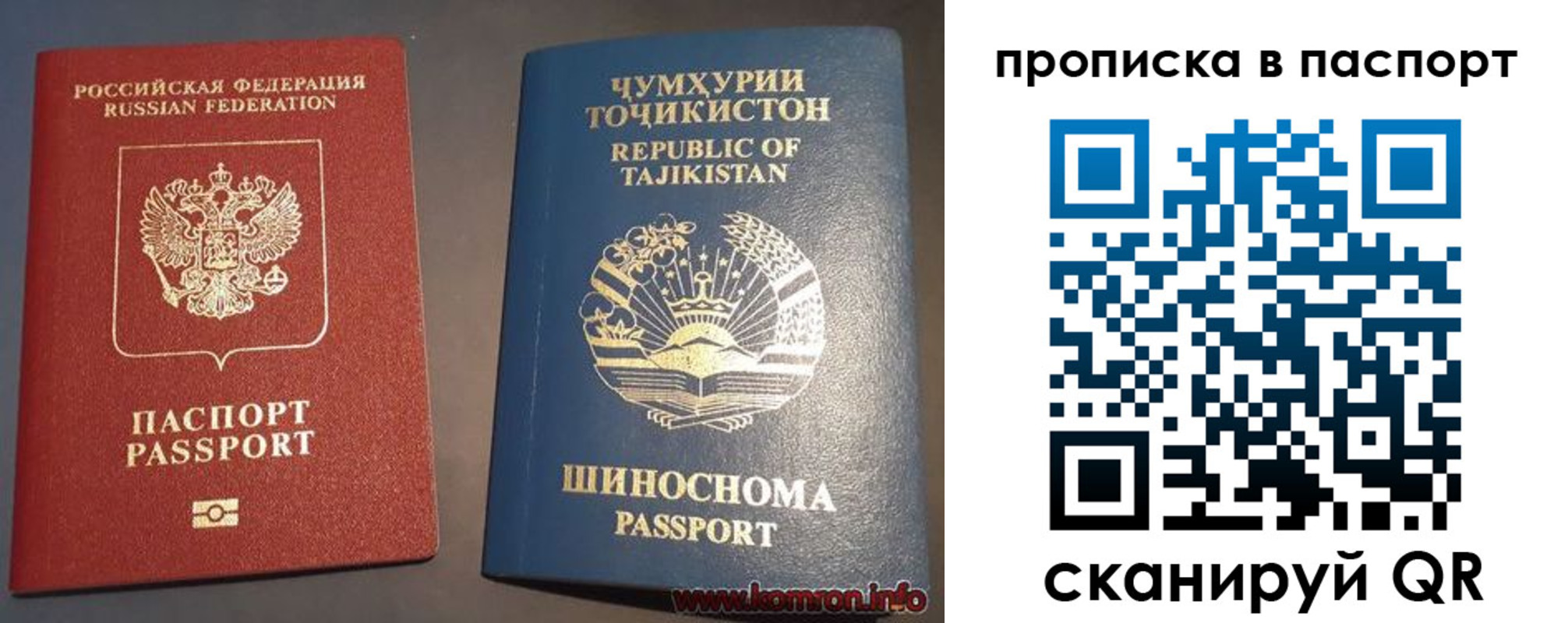 прописка паспорт в Сорске